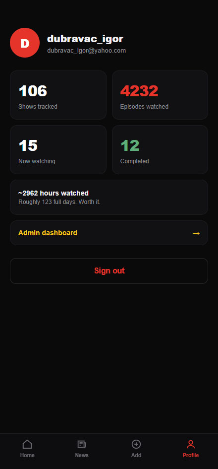TV episode tracker profile with watch statistics: shows tracked, episodes watched and hours watched